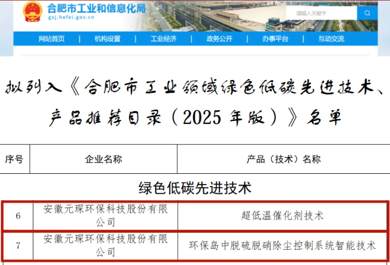 入選合肥市工業領域綠色低碳先進技術推薦目錄！